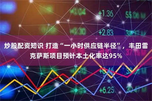 炒股配资知识 打造“一小时供应链半径”，丰田雷克萨斯项目预计本土化率达95%